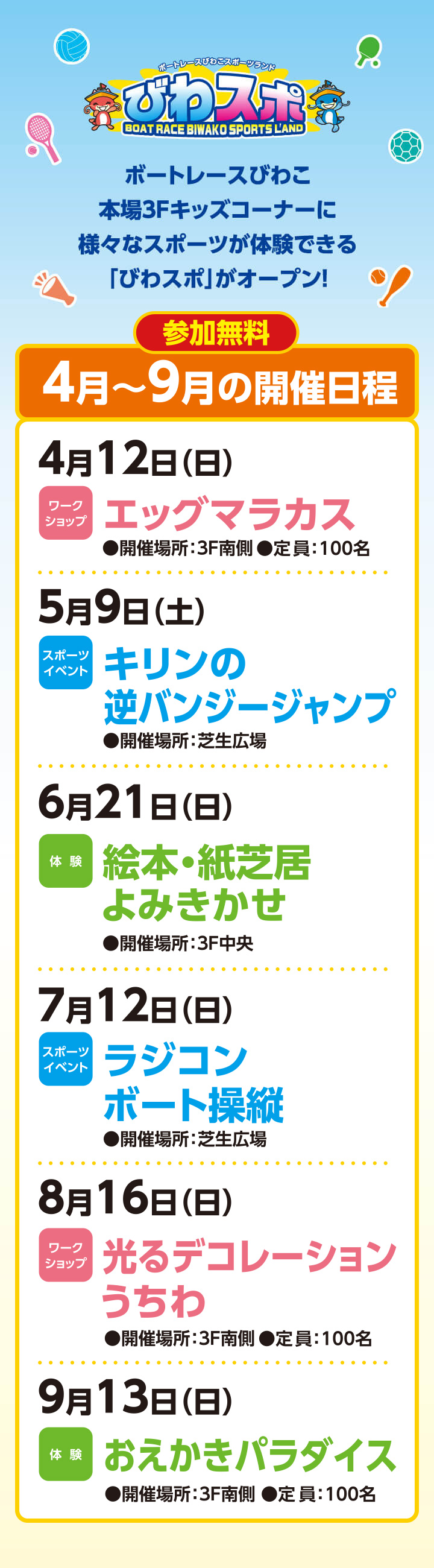 ボートレースびわこスポーツランドびわスポ／BOAT RACE BIWAKO SPORTS LAND／ボートレースびわこ本場3Fキッズコーナーに様々なスポーツが体験できる「びわスポ」がオープン！／参加無料